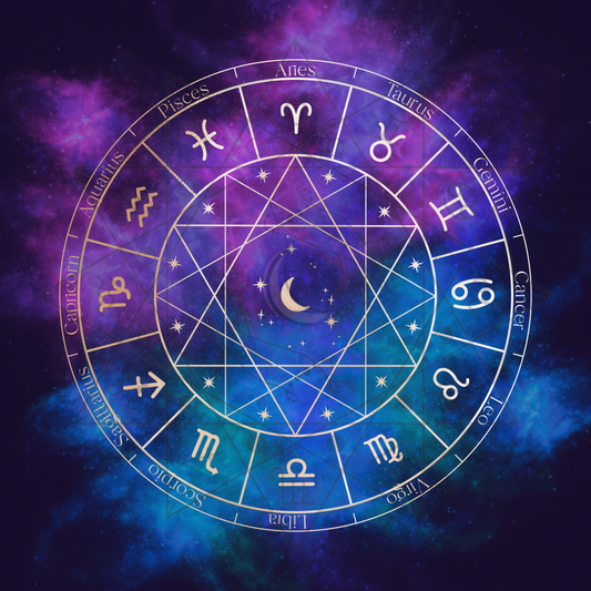 Cosmic-Zodiac Fertility Guide Package℠(1 Month)